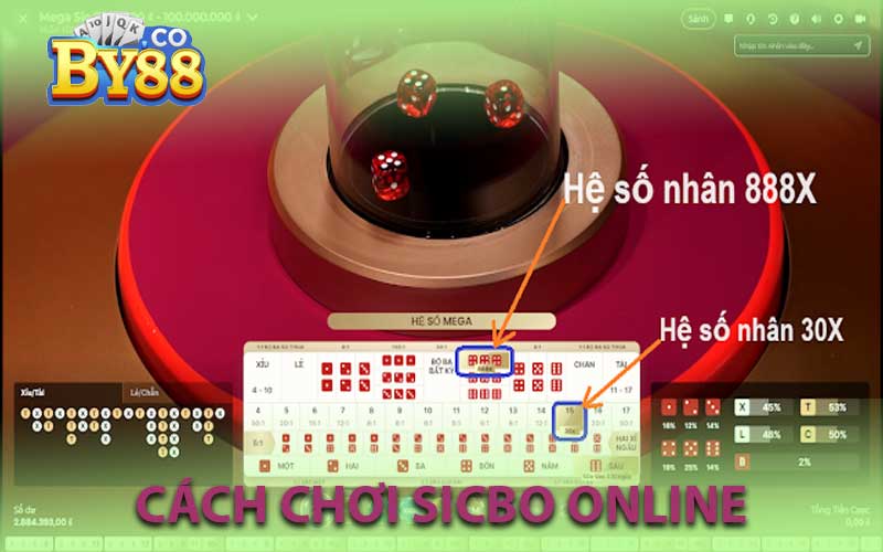 Cách Chơi Sicbo Online